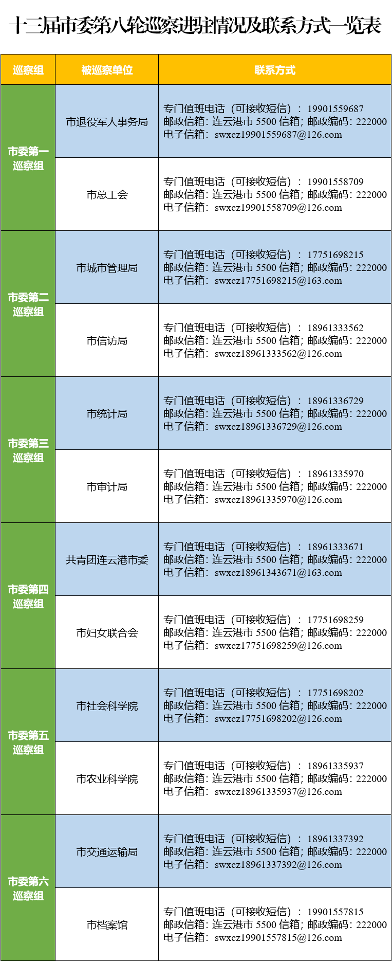 dccfd451a38fc22831220164433e7345.png